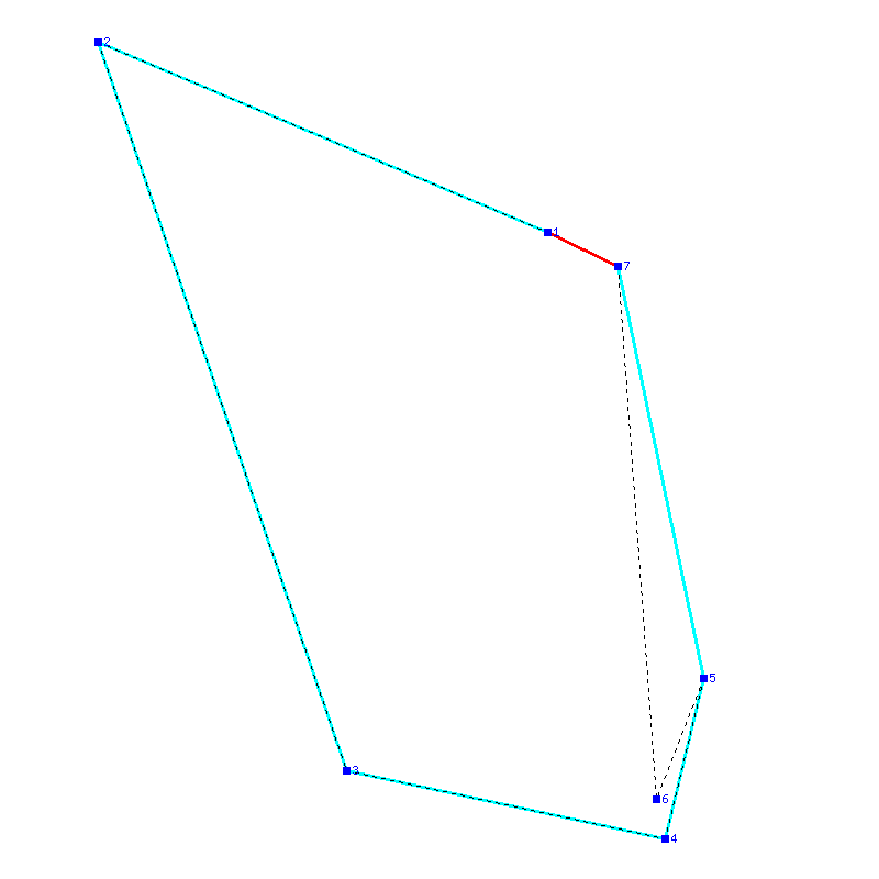 Flugauswertung